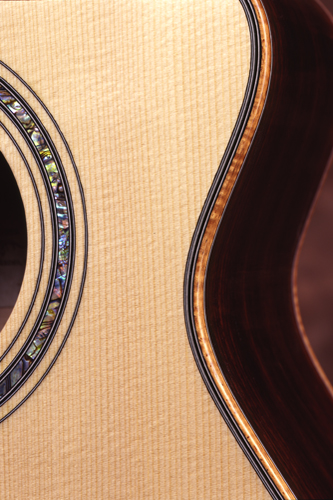 Best Custom Acoustic Guitar Build Details